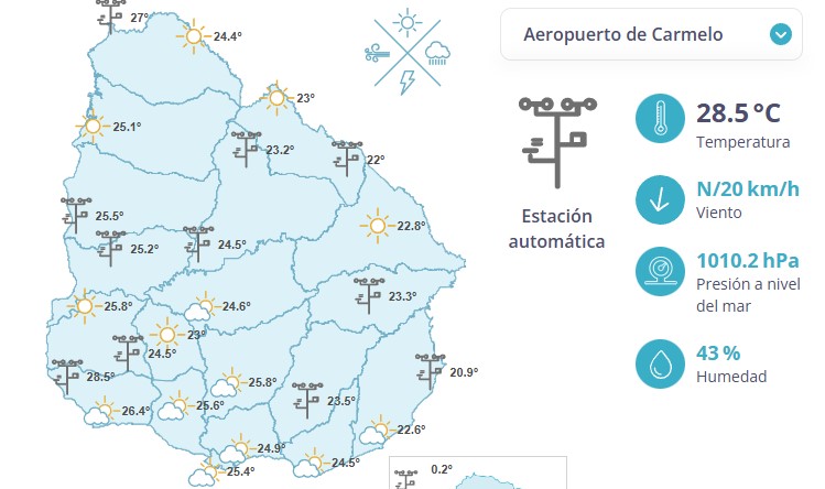 Carmelo registra la temperatura más alta del país mientras se espera un cambio climático significativo